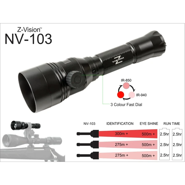 Z-Vision NV-103 - IR Torch 